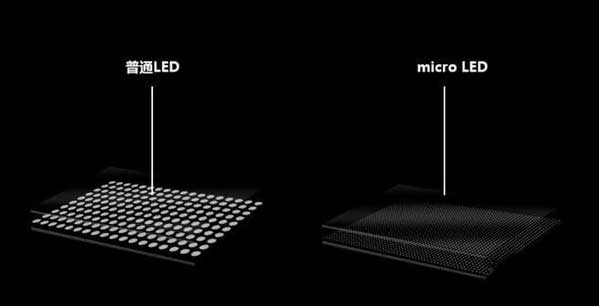 天镇苹果手机维修分享什么时候会用上MicroLED屏？ 