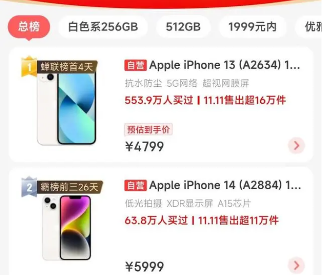 天镇苹果14维修分享iPhone14配置不如同价位的安卓还能大卖 