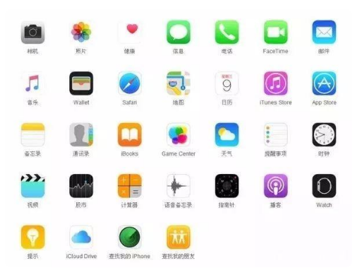 天镇苹果手机维修分享iPhone 自带 App 有哪些不为人知的优点 