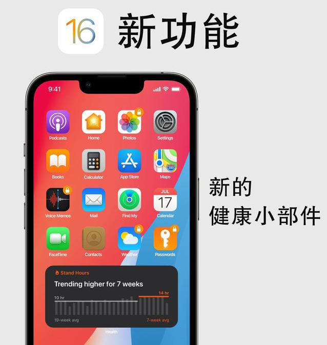 天镇苹果手机维修分享iOS16新功能汇总 