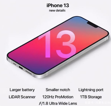 天镇苹果手机维修分享iPhone 13起售价多少钱 