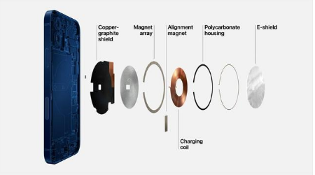 天镇苹果手机维修分享iPhone 12真的会威胁身体健康吗 