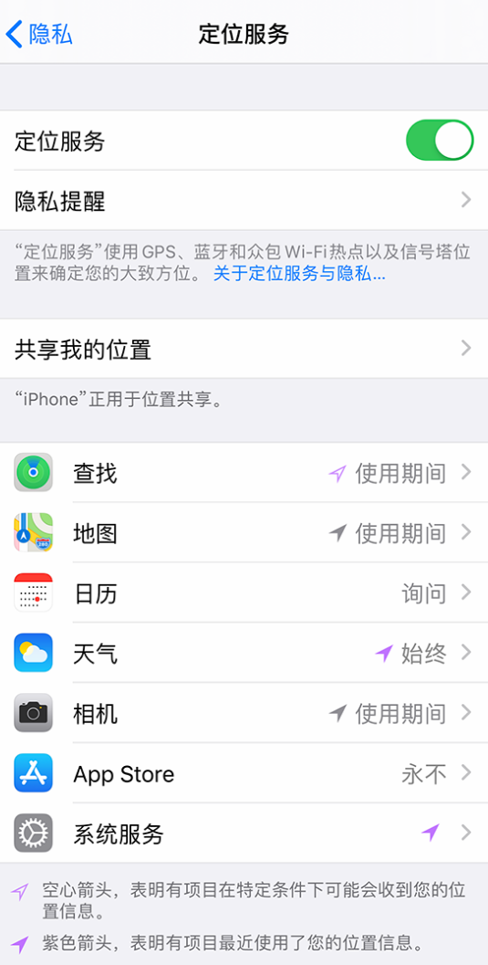 天镇苹果手机维修分享iPhone 状态栏中时间显示为蓝色图标是什么情况 